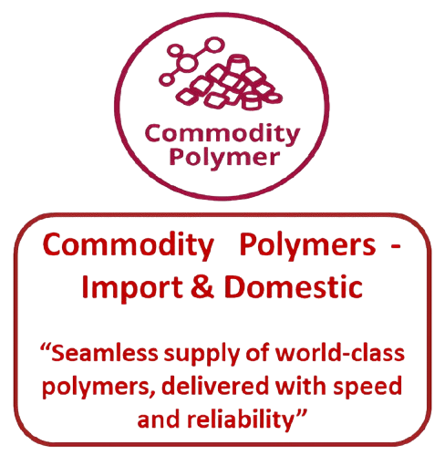 Polymer Solutions