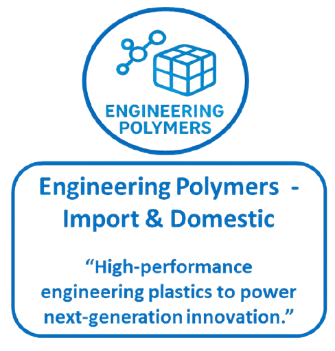 Import & Domestic Engineering Polymers