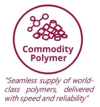 Commodity Import Domestic Polymer