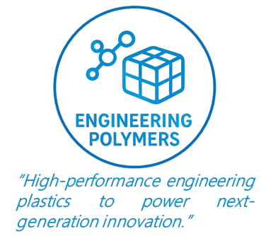 Commodity Import Domestic Polymer