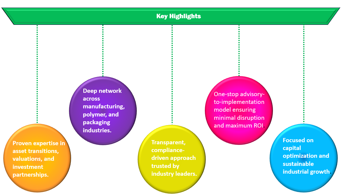 Key Highlights