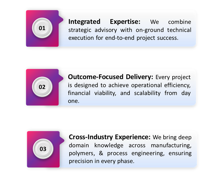 Why Choose Us